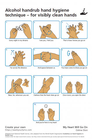 Celine Dion - My Heart Will Go On